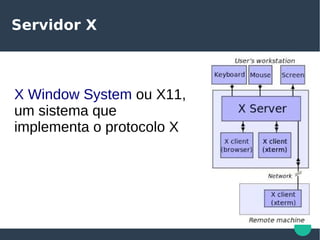 Servidor X
X Window System ou X11,
um sistema que
implementa o protocolo X
 