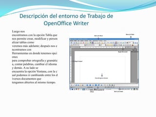 Descripción del entorno de Trabajo de
                OpenOffice Writer
Luego nos
encontramos con la opción Tabla que
nos permite crear, modificar y person
alizar tablas como
veremos más adelante; después nos e
ncontramos con
Herramientas en donde tenemos opci
ones
para comprobar ortografía y gramátic
a, contar palabras, cambiar el idioma
y demás. A su lado se
encuentra la opción Ventana, con la c
ual podemos ir cambiando entre los d
iversos documentos que
tengamos abiertos al mismo tiempo.
 