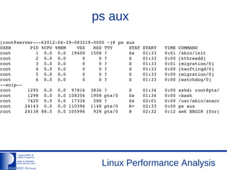 Linux performance | PDF