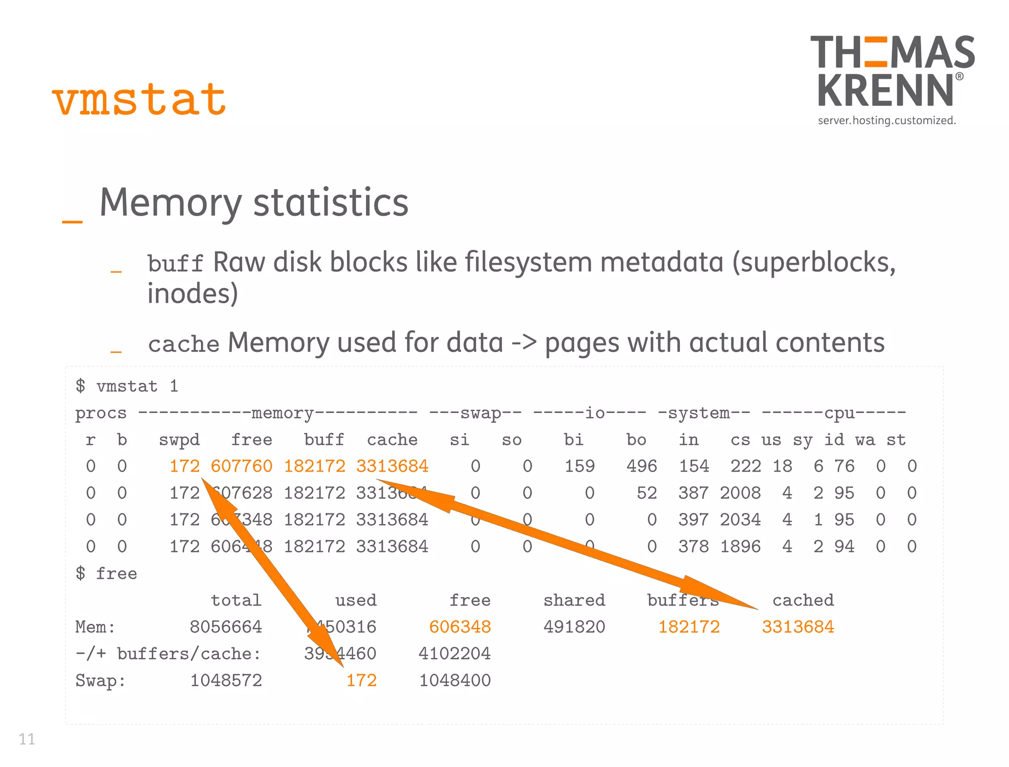 11
vmstat
_ Memory statistics
_ buff Raw disk blocks like filesystem metadata (superblocks,
inodes)
_ cache Memory used for data -> pages with actual contents
$ vmstat 1
procs -----------memory---------- ---swap-- -----io---- -system-- ------cpu-----
r b swpd free buff cache si so bi bo in cs us sy id wa st
0 0 172 607760 182172 3313684 0 0 159 496 154 222 18 6 76 0 0
0 0 172 607628 182172 3313684 0 0 0 52 387 2008 4 2 95 0 0
0 0 172 607348 182172 3313684 0 0 0 0 397 2034 4 1 95 0 0
0 0 172 606448 182172 3313684 0 0 0 0 378 1896 4 2 94 0 0
$ free
total used free shared buffers cached
Mem: 8056664 7450316 606348 491820 182172 3313684
-/+ buffers/cache: 3954460 4102204
Swap: 1048572 172 1048400
 