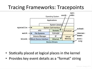 Tracing 
Frameworks: 
Tracepoints 
• StaVcally 
placed 
at 
logical 
places 
in 
the 
kernel 
• Provides 
key 
event 
deta...