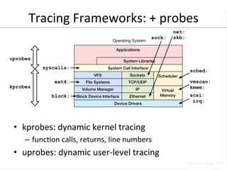 Tracing 
Frameworks: 
+ 
probes 
• kprobes: 
dynamic 
kernel 
tracing 
– funcVon 
calls, 
returns, 
line 
numbers 
• uprob...