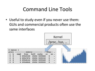 Command 
Line 
Tools 
• Useful 
to 
study 
even 
if 
you 
never 
use 
them: 
GUIs 
and 
commercial 
products 
ocen 
use 
t...