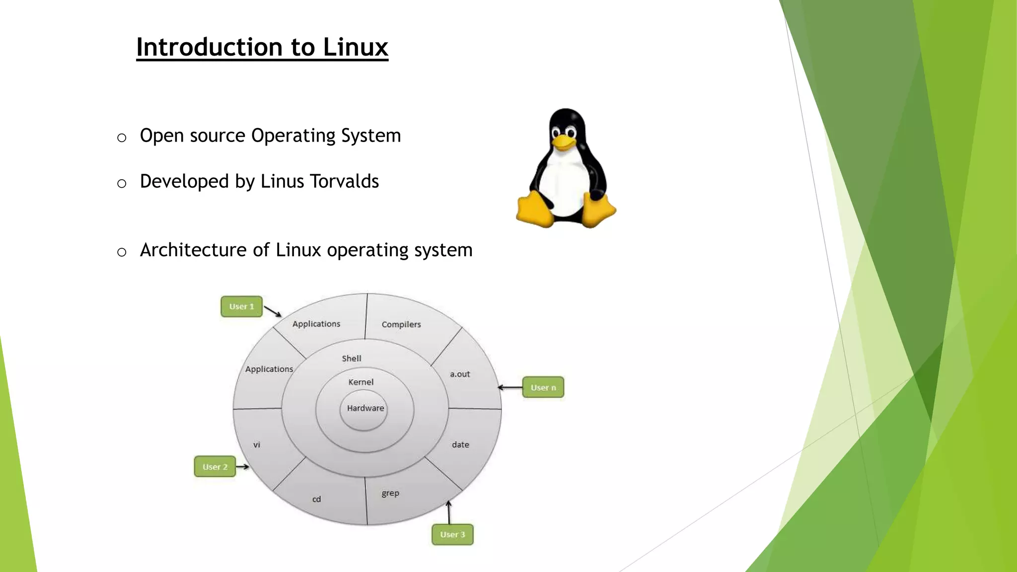 Introduction to Linux
o Open source Operating System
o Developed by Linus Torvalds
o Architecture of Linux operating system
 