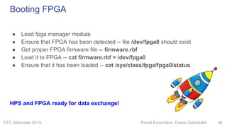 STC Metrotek 2015 Pavel Kurochkin, Denis Gabidullin
Booting FPGA
● Load fpga manager module
● Ensure that FPGA has been detected -- file /dev/fpga0 should exist
● Get proper FPGA firmware file -- firmware.rbf
● Load it to FPGA -- cat firmware.rbf > /dev/fpga0
● Ensure that it has been loaded -- cat /sys/class/fpga/fpga0/status
HPS and FPGA ready for data exchange!
20
 