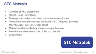 STC Metrotek 2015 Pavel Kurochkin, Denis Gabidullin
● 12 years of RnD experience
● Russia, Saint-Petersburg
● Development and production of measurement equipment
● Telecommunication channels verification: E1, Datacom, Ethernet
(10/100/GbE/10G/100G), fiber optics
● Network packet analysis and processing at line rate
● From idea to complete to “out of the box” solution
● Linux inside!
3
STC Metrotek
STC Metrotek
 