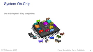 STC Metrotek 2015 Pavel Kurochkin, Denis Gabidullin
System On Chip
one chip integrates many components
4
 