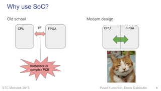 STC Metrotek 2015 Pavel Kurochkin, Denis Gabidullin
Why use SoC?
Old school Modern design
CPU FPGAI/F
bottleneck or
complex PCB
CPU FPGA
8
 