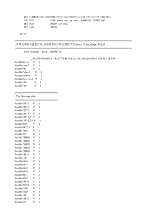 DCD   ((REFEN<<23)+(TREFMD<<22)+(Trp<<20)+(Trc<<18)+(Tchr<<16)+REFCNT)
      DCD   0x32            ;SCLK power saving mode, BANKSIZE 128M/128M
      DCD   0x30            ;MRSR6 CL=3clk
      DCD   0x30            ;MRSR7

   ALIGN

;===============================================================================
; 异常及中断向量表空间; 安装异常或中断处理程序在 bdisr.c 中,isr_setup()来完成.
;===============================================================================
       AREA RamData, DATA, READWRITE

        ^    _ISR_STARTADDRESS ;表示下面数据区从_ISR_STARTADDRESS 指定的位置开始
HandleReset    #    4
HandleUndef    #    4
HandleSWI      #    4
HandlePabort      #    4
HandleDabort      #    4
HandleReserved #       4
HandleIRQ        #    4
HandleFIQ        #    4

;=============================
; The Interrupt table
;=============================
HandleEINT0        #  4
HandleEINT1        #  4
HandleEINT2        #  4
HandleEINT3        #  4
HandleEINT4_7 #       4
HandleEINT8_23 #       4
HandleRSV6         #  4
HandleBATFLT #        4
HandleTICK         #  4
HandleWDT          #  4
HandleTIMER0 #        4
HandleTIMER1 #        4
HandleTIMER2 #        4
HandleTIMER3 #        4
HandleTIMER4 #        4
HandleUART2        #  4
HandleLCD          #  4
HandleDMA0         #  4
HandleDMA1         #  4
HandleDMA2         #  4
HandleDMA3         #  4
HandleMMC          #  4
HandleSPI0         #  4
HandleUART1        #  4
HandleRSV24        #  4
HandleUSBD         #  4
HandleUSBH         #  4
HandleIIC          #  4
HandleUART0        #  4
HandleSPI1         #  4
 