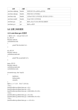 名称                   归属                               作用
arm­linux­objdump       binutils      查看目标文件(.o)和库(.a)的信息
arm­linux­objcopy       binutils      转换可执行文件的格式
arm­linux­strip         binutils      去掉 elf 可执行文件的信息. 使可执行文件变小
arm­linux­readelf       binutils      读 elf 可执行文件的信息
arm­linux­gcc           gcc           编译.c 或.S 开头的 C 程序或汇编程序
arm­linux­g++           gcc           编译 c++程序


3.2 主要工具的使用

3.2.1 arm-linux-gcc 的使用
1. 编译 C 文件，生成 elf 可执行文件
h1.c 源文件
#include <stdio.h>
void hellofirst(void)
{
          printf("The first hello! n");
}

h2.c 源文件
#include <stdio.h>
void hellosecond(void)
{
          printf("The second hello! n");
}

hello.c 源文件
#include <stdio.h>
void hellosecond(void);
void hellofirst(void);

int main(int argc, char *argv[])
{
          hellofirst();
          hellosecond();
          return(0);
}
编译以上 3 个文件，有如下几种方法:
方法 1:
[arm@localhost gcc]#arm­linux­gcc ­c h1.c
[arm@localhost gcc]#arm­linux­gcc ­c h2.c
[arm@localhost gcc]#arm­linux­gcc ­o hello hello.c h1.o h2.o
方法 2:
[arm@localhost gcc]#arm­linux­gcc ­c h1.c h2.c
[arm@localhost gcc]#arm­linux­gcc ­o hello hello.c h1.o h2.o
方法 3:
[arm@localhost gcc]#arm­linux­gcc ­c ­o h1.o h1.c
 
