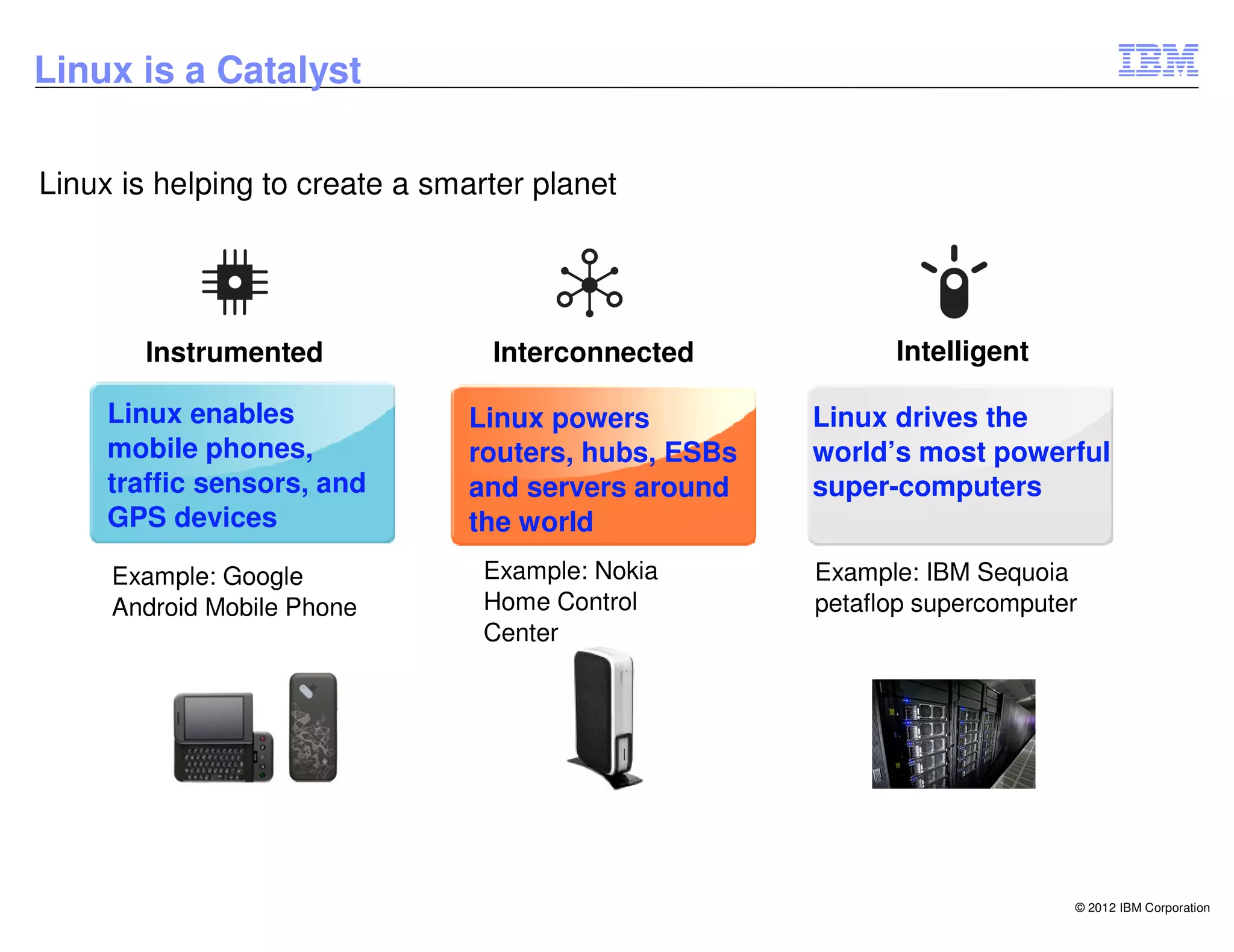 Linux is a Catalyst

Linux is helping to create a smarter planet




       Instrumented              Interconnected             Intelligent

     Linux enables              Linux powers          Linux drives the
     mobile phones,             routers, hubs, ESBs   world’s most powerful
     traffic sensors, and       and servers around    super-computers
     GPS devices                the world
     Example: Google             Example: Nokia       Example: IBM Sequoia
     Android Mobile Phone        Home Control         petaflop supercomputer
                                 Center




                                                                           © 2012 IBM Corporation
 