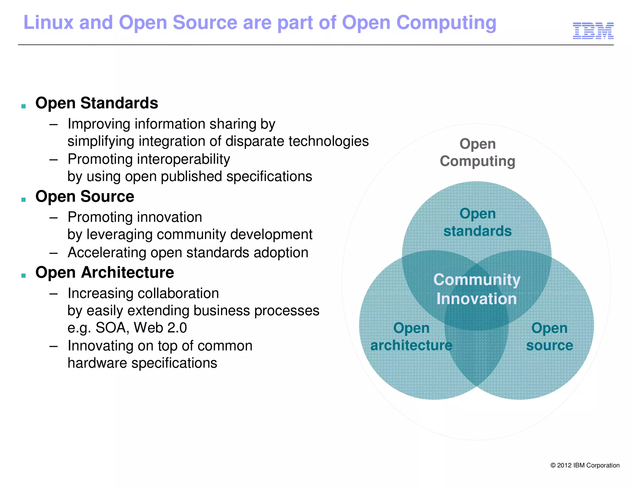 Linux and Open Source are part of Open Computing



■   Open Standards
     – Improving information sharing by
       simplifying integration of disparate technologies               Open
     – Promoting interoperability                                    Computing
                                                                    Open Computing
       by using open published specifications
■   Open Source
     – Promoting innovation                                            Open
       by leveraging community development                           standards
     – Accelerating open standards adoption
■   Open Architecture                                               Community
     – Increasing collaboration                                     Innovation
       by easily extending business processes
       e.g. SOA, Web 2.0                                      Open                Open
     – Innovating on top of common                         architecture          source
       hardware specifications




                                                                                    © 2012 IBM Corporation
 