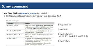 5. mv command
mv file1 file2 – rename or move file1 to file2
if file2 is an existing directory, moves file1 into directory file2
$ mv passwd fun
$ mv fun dir1
$ mv dir1/fun dir2
(dir1에 있는 fun파일을 dir2로 이동)
$ mv dir2/fun .
 