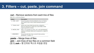 3. Filters – cut, paste, join command
cut – Remove sections from each line of files
paste – Merge lines of files
join – Join lines of two files on a common field
(참고) awk – 행 단위로 텍스트 파일을 편집
 