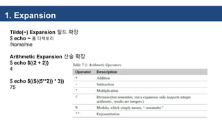 1. Expansion
Tilde(~) Expansion 틸드 확장
$ echo ~ 홈 디렉토리
/home/me
Arithmetic Expansion 산술 확장
$ echo $((2 + 2))
4
$ echo $(($((5**2)) * 3))
75
 