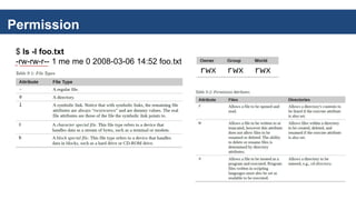 Permission
$ ls -l foo.txt
-rw-rw-r-- 1 me me 0 2008-03-06 14:52 foo.txt
 
