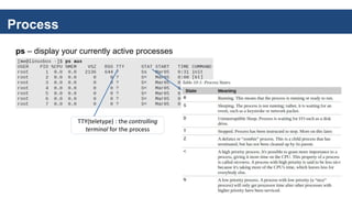Process
ps – display your currently active processes
TTY(teletype) : the controlling
terminal for the process
 
