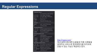 Regular Expressions
http://regexr.com/
정규 표현식에 대한 도움말과 각종 사례들을
보여주는 서비스로 정규표현식을 라이브로
만들 수 있는 기능도 제공하고 있다.
 