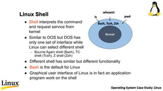 Kernel
Bash, Tcsh, Zsh
ls pwd
whoami
 Shell interprets the command
and request service from
kernel
 Similar to DOS but DOS has
only one set of interface while
Linux can select different shell
– Bourne Again shell (Bash), TC
shell (Tcsh), Z shell (Zsh)
Linux Shell
 Different shell has similar but different functionality
 Bash is the default for Linux
 Graphical user interface of Linux is in fact an application
program work on the shell
 