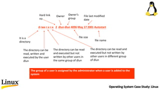 d rwx r-x r-x 2 dlun dlun 4096 May 17 2001 Autostart
It is a
directory
The directory can be
read, written and
executed by the user
dlun
The directory can be read
and executed but not
written by other users in
the same group of dlun
The directory can be read and
executed but not written by
other users in different group
of dlun
Owner Owner’s
group
file size
File last modified
date
Hard link
no
file name
The group of a user is assigned by the administrator when a user is added to the
system
 