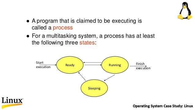 linux network usage by process linux network usage by process