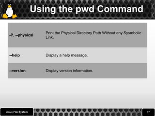 Using the pwd Command 
-P, --physical Print the Physical Directory Path Without any Sysmbolic 
Linux File System 
Link. 
--help Display a help message. 
--version Display version information. 
 