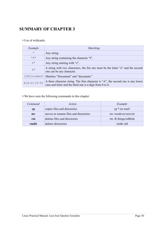 SUMMARY OF CHAPTER 3

 • Use of wildcards:

     Example                                               Matching
         *             Any string.
        *f*            Any string containing the character “f”.
        z*             Any string starting with “z”.

        a?             A string with two characters, the fist one must be the letter “a” and the second
                       one can be any character.
  [Dd]ocument Matches “Document” and “document.”

  A[a-z][0-6] A three character string. The first character is “A”, the second one is any lower
              case and letter and the third one is a digit from 0 to 6.


 • We have seen the following commands in this chapter:

    Command                               Action                                 Example
        cp         copies files and directories                                cp *.txt mail/
        mv         moves or rename files and directories                   mv words.txt text.txt
        rm         deletes files and directories                           rm -R things/rubbish
      rmdir        deletes directories                                           rmdir old




Linux Practical Manual. Luis José Sánchez González                                                 Page 30
 