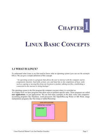 CHAPTER                             1
                  LINUX BASIC CONCEPTS


1.1 WHAT IS LINUX?
To understand what Linux is we first need to know what an operating system (you can use the acronym
OS) is. We can give a simple definition of this concept:

      “An operating system is a program that allows the user to interact with the computer and its
      components (monitor, hard disk, printer, etc) and help him in the completion of basic tasks
      such as copying or moving files from one location to another, editing text files, establishing a
      connection to the internet or doing backups”.

The operating system is the first program the computer executes when it is switched on.
At a higher level, we have programs that allow users to perform specific tasks. These programs are called
user applications, or just applications. We can find many examples in the daily work with computers:
accounting programs like Peachtree, word processors like OpenOffice.org Writer or MS Word, image
manipulation programs like The Gimp or Adobe Photoshop.




  Linux Practical Manual. Luis José Sánchez González                                               Page 5
 