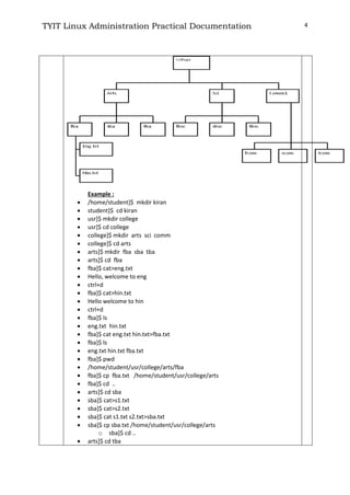 TYIT Linux Administration Practical Documentation 4
Example :
 /home/student]$ mkdir kiran
 student]$ cd kiran
 usr]$ mkdir college
 usr]$ cd college
 college]$ mkdir arts sci comm
 college]$ cd arts
 arts]$ mkdir fba sba tba
 arts]$ cd fba
 fba]$ cat>eng.txt
 Hello, welcome to eng
 ctrl+d
 fba]$ cat>hin.txt
 Hello welcome to hin
 ctrl+d
 fba]$ ls
 eng.txt hin.txt
 fba]$ cat eng.txt hin.txt>fba.txt
 fba]$ ls
 eng.txt hin.txt fba.txt
 fba]$ pwd
 /home/student/usr/college/arts/fba
 fba]$ cp fba.txt /home/student/usr/college/arts
 fba]$ cd ..
 arts]$ cd sba
 sba]$ cat>s1.txt
 sba]$ cat>s2.txt
 sba]$ cat s1.txt s2.txt>sba.txt
 sba]$ cp sba.txt /home/student/usr/college/arts
o sba]$ cd ..
 arts]$ cd tba
 