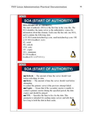 TYIT Linux Administration Practical Documentation 90
 