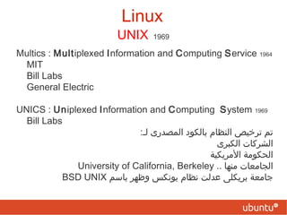 يمكن وضعه فى مكتبة 