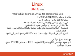 لا يمكن تصويره أو الاقتباس بدون إذن مكتوب 