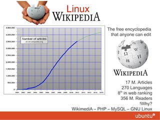 لا يجوز له استخدام(الهندسة العكسية) 