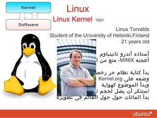 Copyrights   :  حقوق النسخ   براءات الإختراع   Patents حيث يسجل المبدعون ابتكاراتهم فيصبح انتاجها وتطويرها محصورًا له أو من يسمح له برخصه خطية (مقابل مال).  