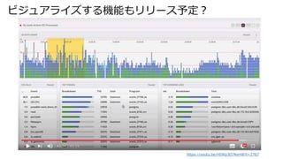 ӥ奢饤Cܤ`趨
https://youtu.be/YEWp3O7Kem8?t=2767
 