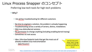 Linux Process Snapper Υ󥻥ץ
https://speakerdeck.com/tanelpoder/troubleshooting-linux-activity-with-task-state-sampling?slide=4
 