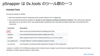 pSnapper  0x.tools Υĩ`Ⱥһ
https://0x.tools/
 
