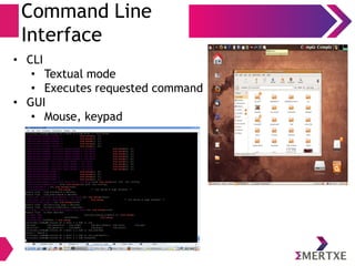 Command Line
Interface
• CLI
• Textual mode
• Executes requested command
• GUI
• Mouse, keypad
 