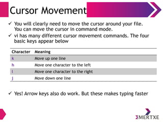 Cursor Movement
 You will clearly need to move the cursor around your file.
You can move the cursor in command mode.
 vi has many different cursor movement commands. The four
basic keys appear below
 Yes! Arrow keys also do work. But these makes typing faster
Character Meaning
k Move up one line
h Move one character to the left
l Move one character to the right
j Move down one line
 