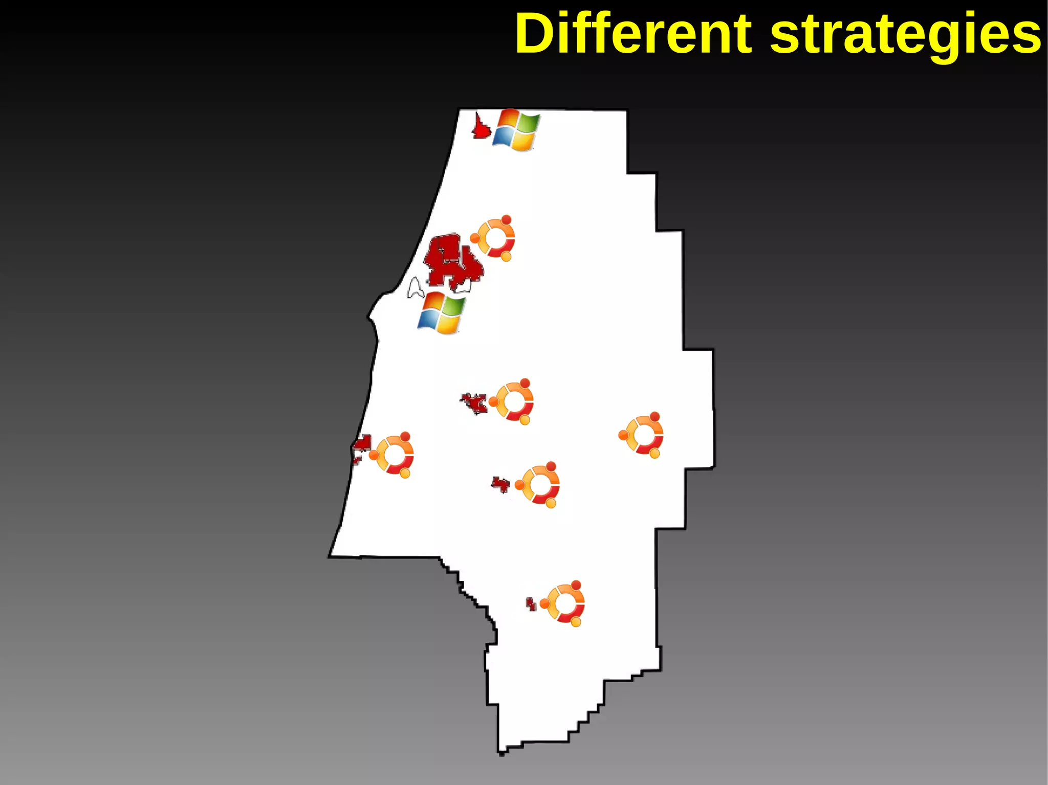 Different strategies 