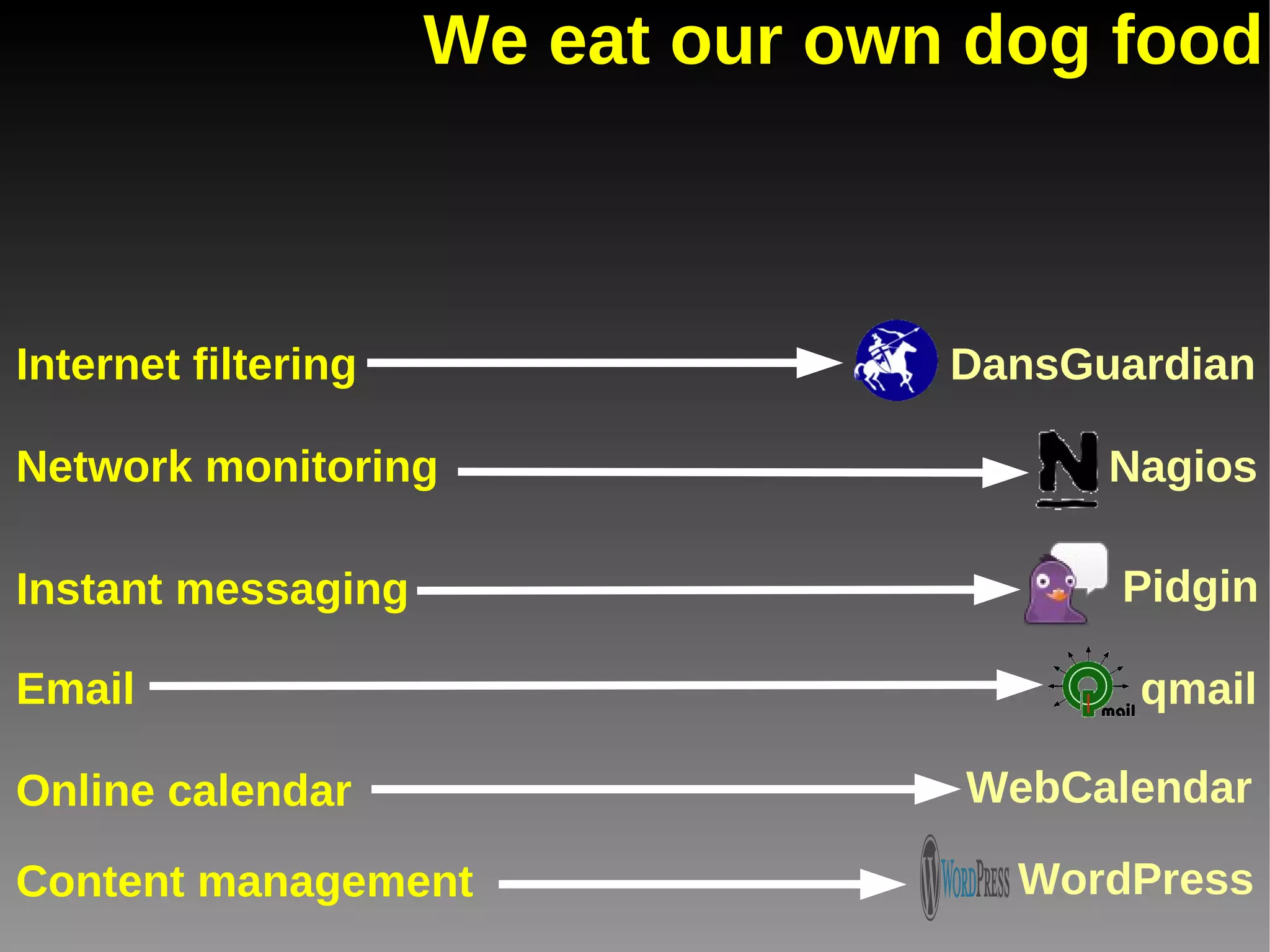 A bit of freedom hating: IE6 Compatibility fix: Installing some Windows applications through Wine. 