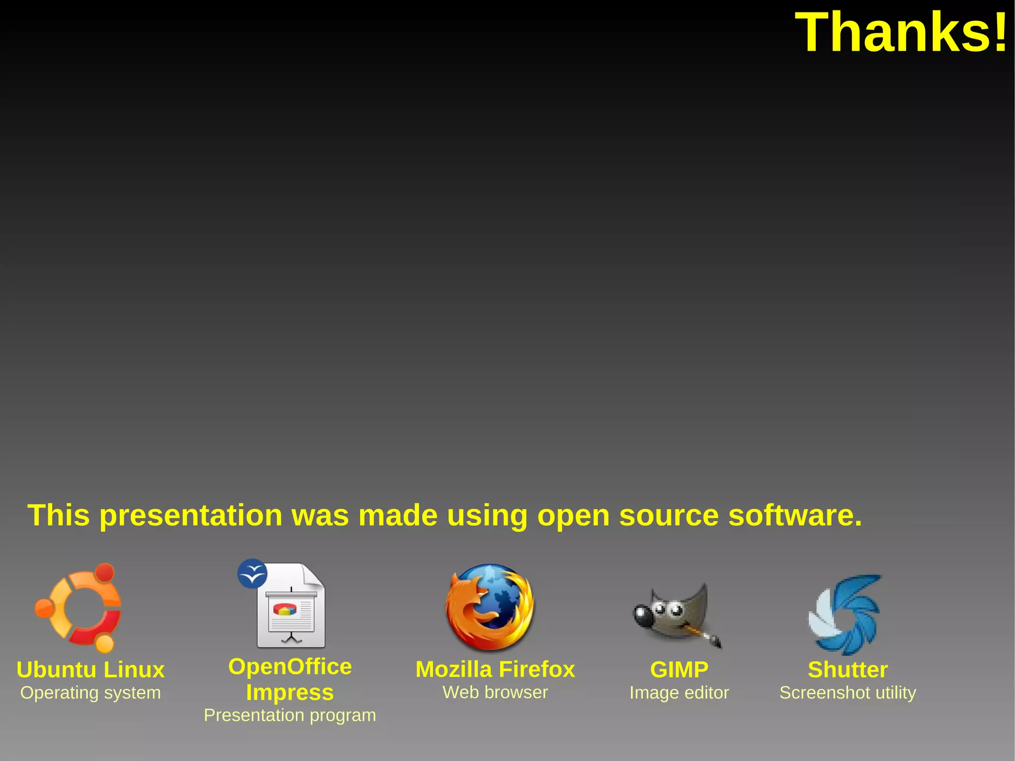 We eat our own dog food Email Content management Online calendar Internet filtering Instant messaging Network monitoring WebCalendar Nagios Pidgin DansGuardian qmail WordPress 