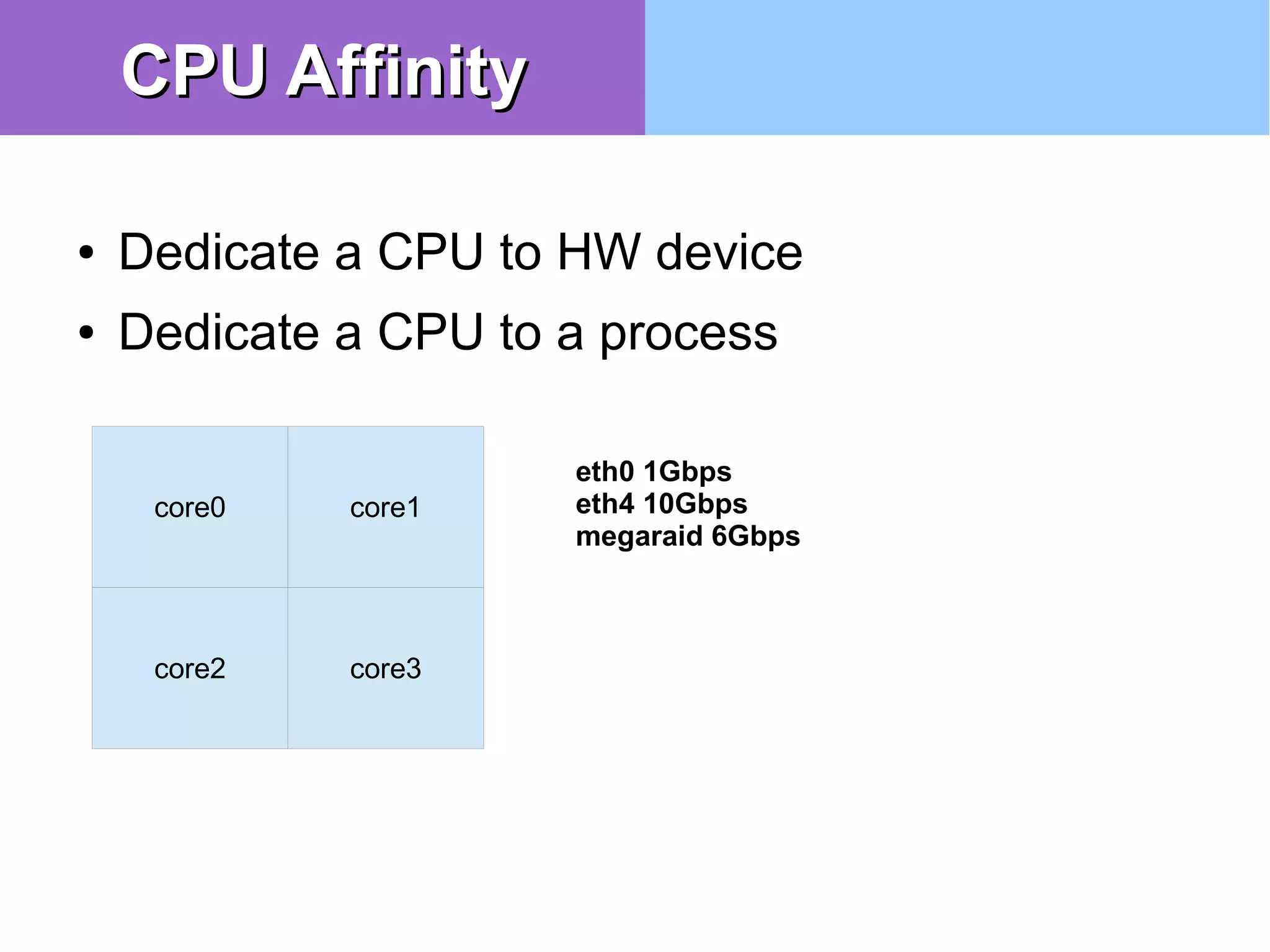 ● Dedicate a CPU to HW device
● Dedicate a CPU to a process
core0 core1
core2 core3
eth0 1Gbps
eth4 10Gbps
megaraid 6Gbps
CPU AffinityCPU Affinity
 