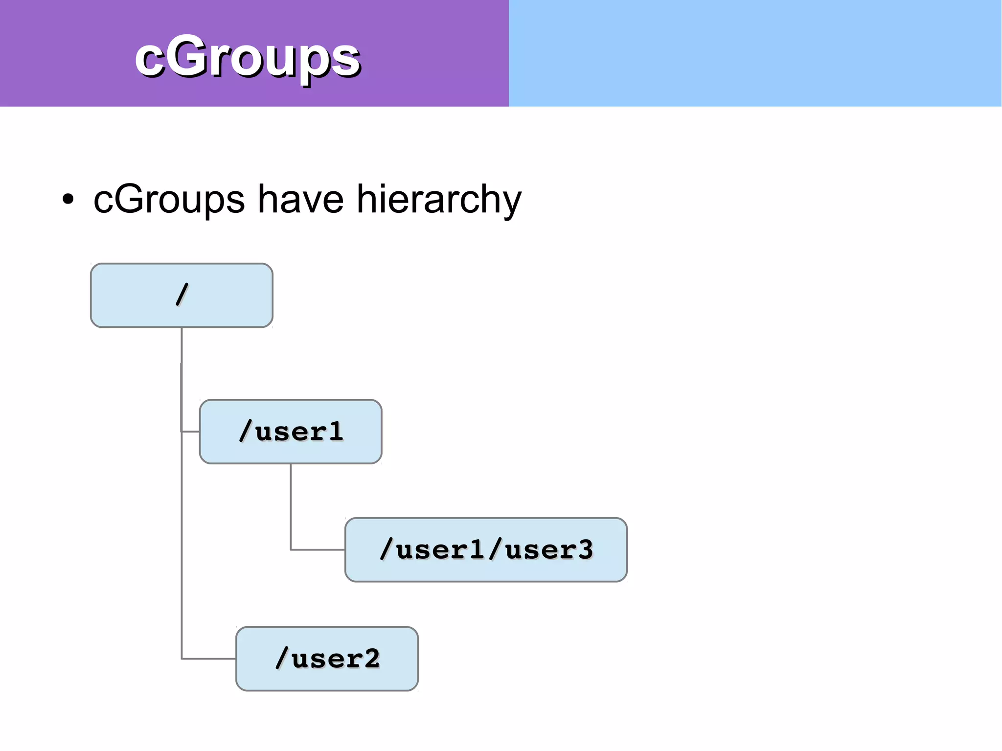 ● cGroups have hierarchy
//
/user1/user1
/user2/user2
/user1/user3/user1/user3
cGroupscGroups
 