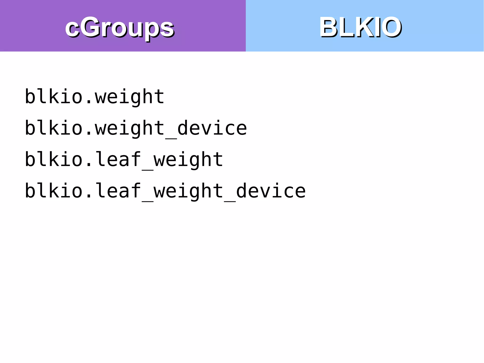 blkio.weight
blkio.weight_device
blkio.leaf_weight
blkio.leaf_weight_device
BLKIOBLKIOcGroupscGroups
 