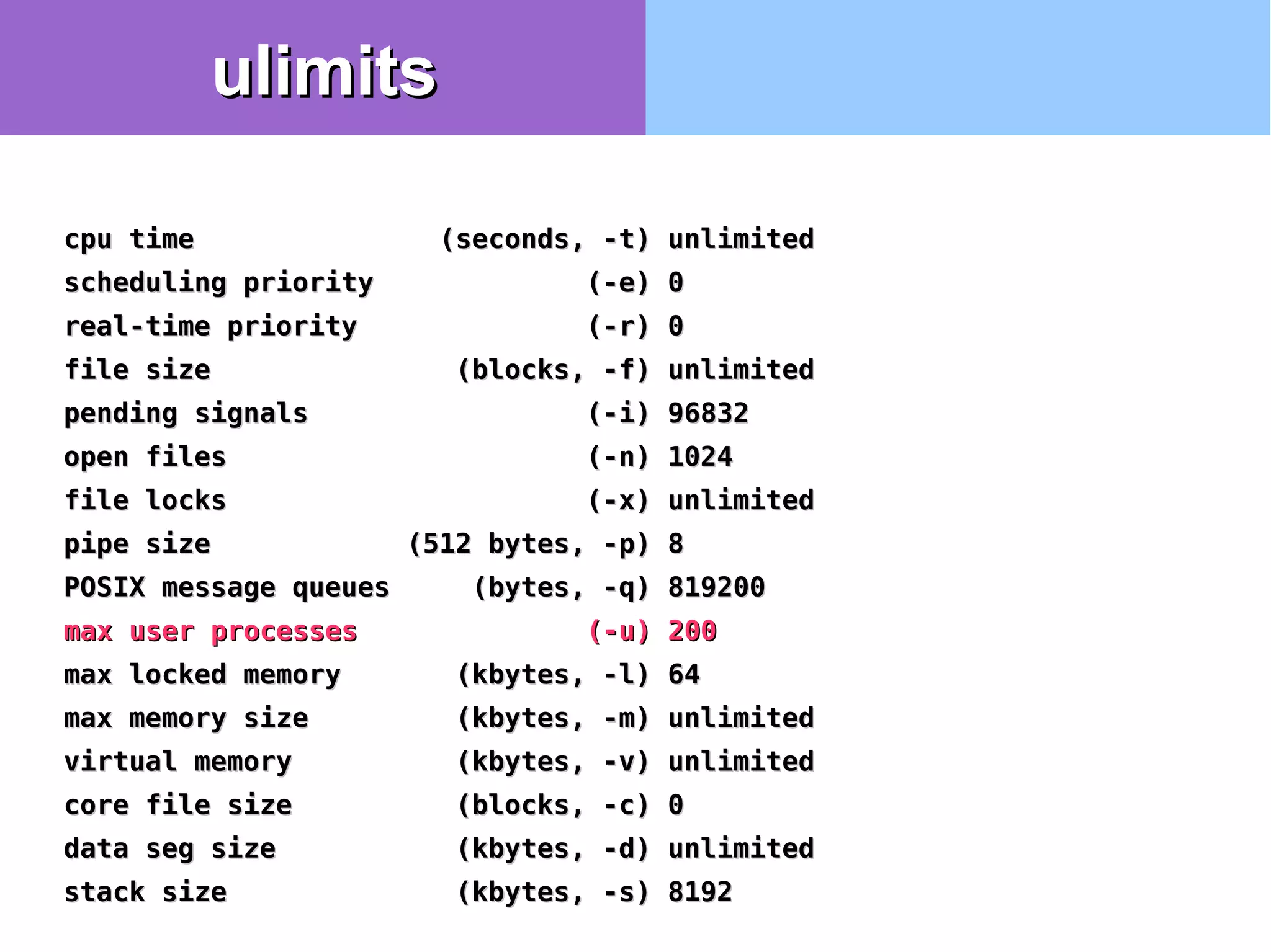 cpu time (seconds, -t) unlimitedcpu time (seconds, -t) unlimited
scheduling priority (-e) 0scheduling priority (-e) 0
real-time priority (-r) 0real-time priority (-r) 0
file size (blocks, -f) unlimitedfile size (blocks, -f) unlimited
pending signals (-i) 96832pending signals (-i) 96832
open files (-n) 1024open files (-n) 1024
file locks (-x) unlimitedfile locks (-x) unlimited
pipe size (512 bytes, -p) 8pipe size (512 bytes, -p) 8
POSIX message queues (bytes, -q) 819200POSIX message queues (bytes, -q) 819200
max user processes (-u) 200max user processes (-u) 200
max locked memory (kbytes, -l) 64max locked memory (kbytes, -l) 64
max memory size (kbytes, -m) unlimitedmax memory size (kbytes, -m) unlimited
virtual memory (kbytes, -v) unlimitedvirtual memory (kbytes, -v) unlimited
core file size (blocks, -c) 0core file size (blocks, -c) 0
data seg size (kbytes, -d) unlimiteddata seg size (kbytes, -d) unlimited
stack size (kbytes, -s) 8192stack size (kbytes, -s) 8192
ulimitsulimits
 