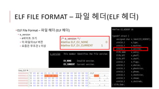 Elf File Codes Linux reversing study_basic_1 | PPTX