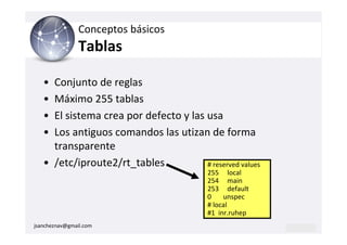 Conceptos básicos
                Tablas

   • Conjunto de reglas
   • Máximo 255 tablas
   • El sistema crea por defecto y las usa
   • Los antiguos comandos las utizan de forma
     transparente
   • /etc/iproute2/rt_tables           # reserved values
                                           255 local
                                           254 main
                                           253 default
                                           0    unspec
                                           # local
                                           #1 inr.ruhep
jsancheznav@gmail.com
 