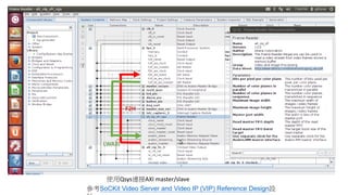 F2H
F2S
在SoCKit版中，software IP可透過F2H、F2S主動傳資料到memory與Cortex-A9溝通
 