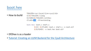 這流程是對於GDRD，如果是VIP RD就不行
 